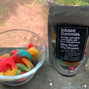 THC Gummies