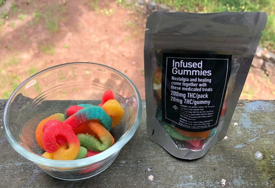 THC Gummies